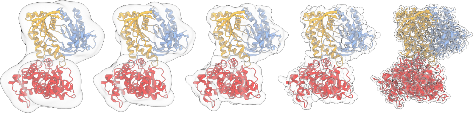 Banner: resolution of cryo-EM maps